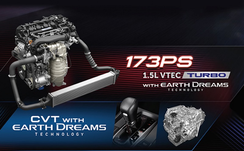 Segini Harga Honda Civic Hatchback RS Terbaru, Kakak Honda Jazz Harga Honda Civic Terbaru