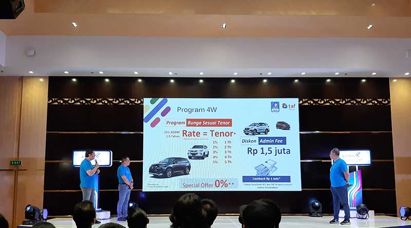 promo-astra-auto-fest-2020-dp-ringan-dan-potongan-angsuran