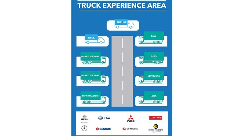 3 Fakta GIICOMVEC 2020, Pengunjung Bisa Test Drive! fakta-giicomvec-2020