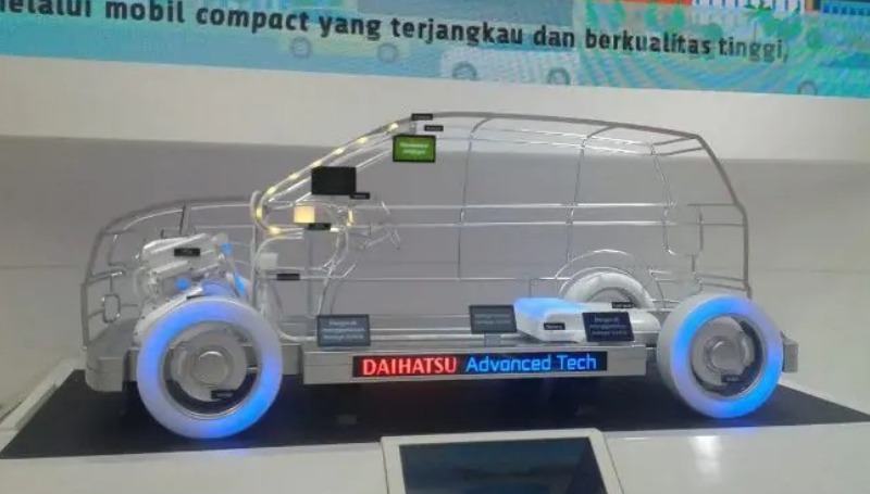 Toyota Avanza Hybrid Siap Meluncur 2022? toyota avanza hybrid