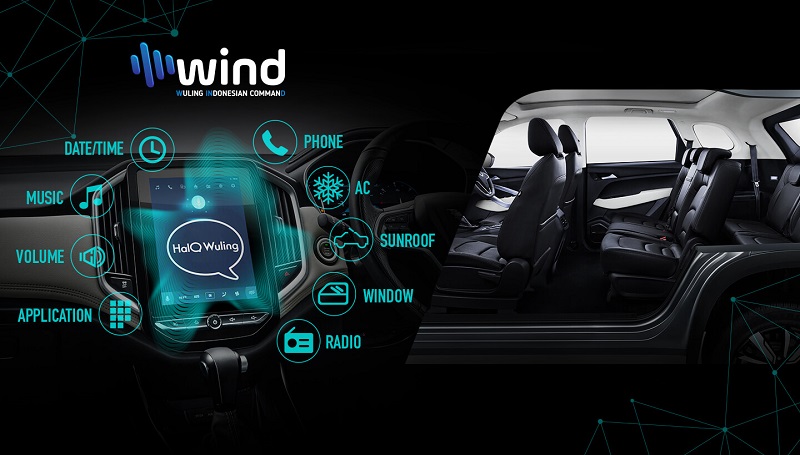 5 Kelebihan Wuling Almaz, Yakin Tidak Mau Beli? WIND jadi kelebihan Wuling Almaz