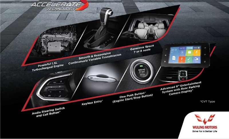 Wuling Cortez CT Type S, Harga Lebih Murah! Wuling Cortez CT Type S