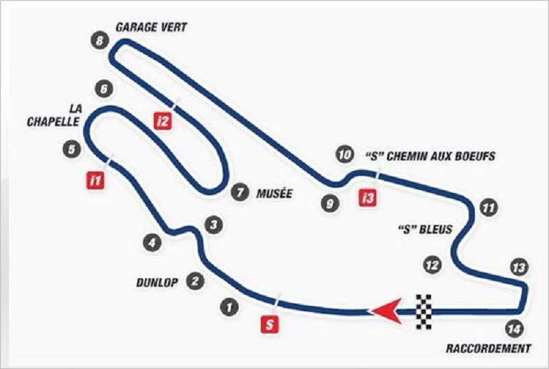 8 Nama Sirkuit MotoGP untuk Musim Balap 2020 nama sirkuit motogp le mans