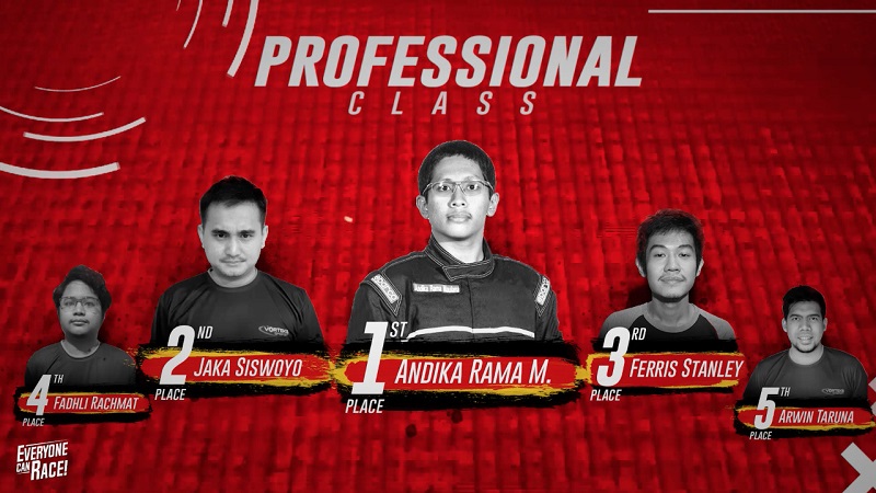 Ini Para Pemenang Honda Racing Simulator Championship Pemenang Honda Racing Simulator Championship