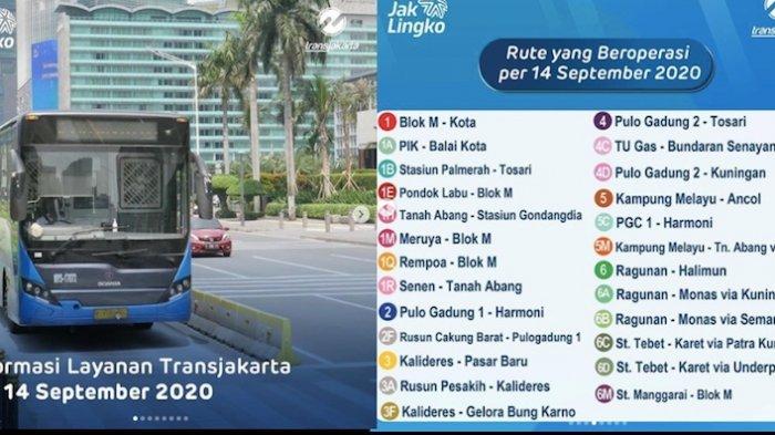 Kupas Tuntas Kebijakan PSBB Jilid 2 di Jakarta kebijakan PSBB jilid 2 Jakarta