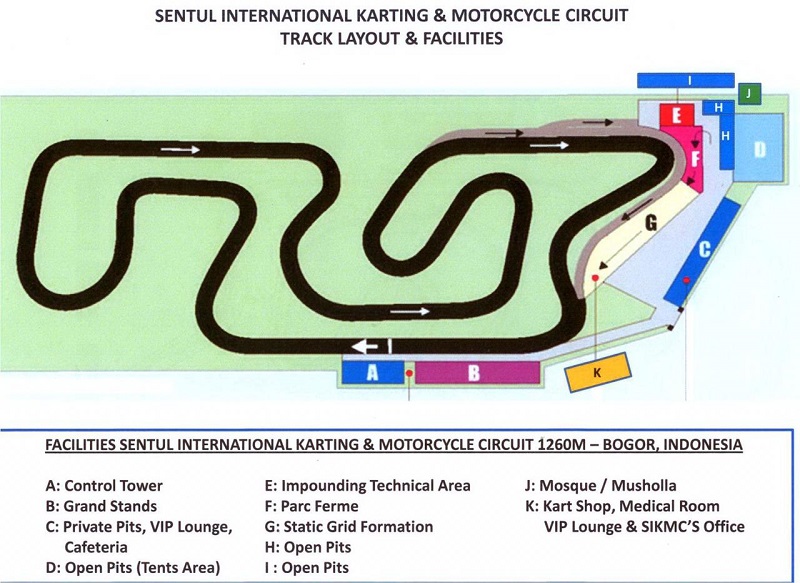 3 Tips Naik Motor Matic di Sirkuit untuk Pemula sirkuit sentul kecil