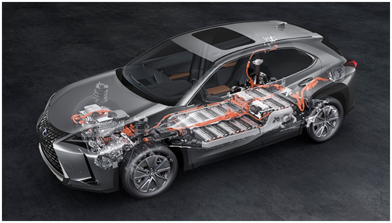 Lexus UX 300e, Mobil Listrik Terbaru Untuk Indonesia Lexus UX 300e