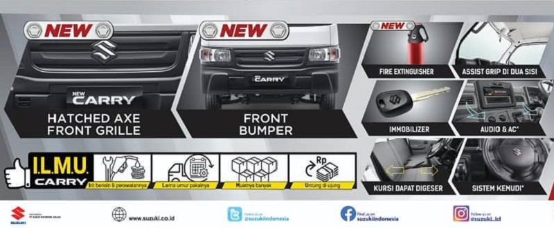 Bocoran Sosok Suzuki Carry Pickup 2021, Lebih Gagah! suzuki carryp pickup 2021