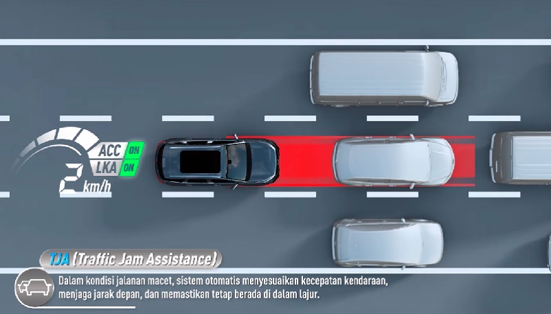 Spesifikasi Wuling Almaz RS dengan WISE, CR-V Lewat? Wuling Interconnected Smart Ecosystem (WISE)