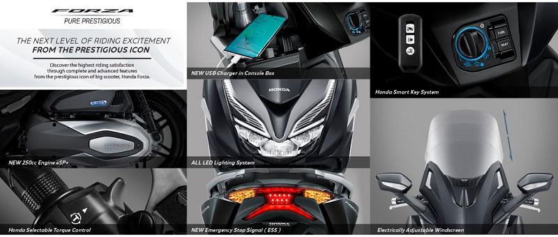 Harga Honda Forza 250 eSP+, Tembus Rp 83 Juta honda forza 250 eSP+