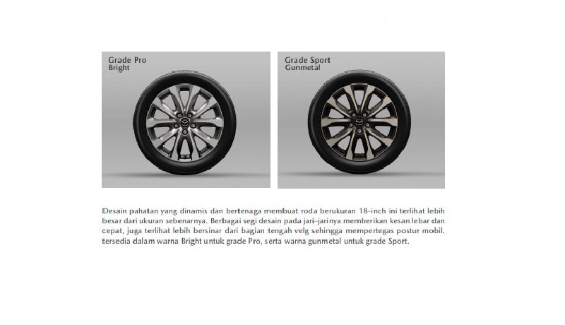 5 Perbedaan Mazda CX-3 1.5 Vs 2.0, Beli yang Mana? perbedaan mazda cx-3 1.5 vs 2.0