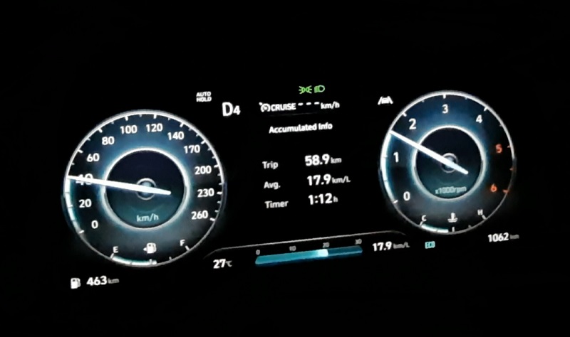 Test Drive Hyundai Santa Fe Diesel, Nyaman dan Menyenangkan! test drive hyundai santa fe diesel 2021
