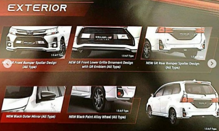 Toyota Avanza Veloz GR, Siap Meluncur di Indonesia? Toyota Avanza veloz GR_