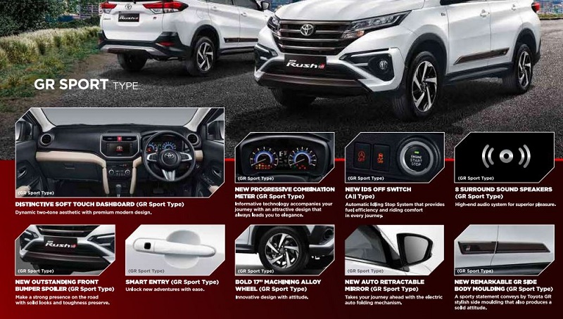 Toyota Rush GR Sport, Banyak Ubahannya! toyota rush gr sport