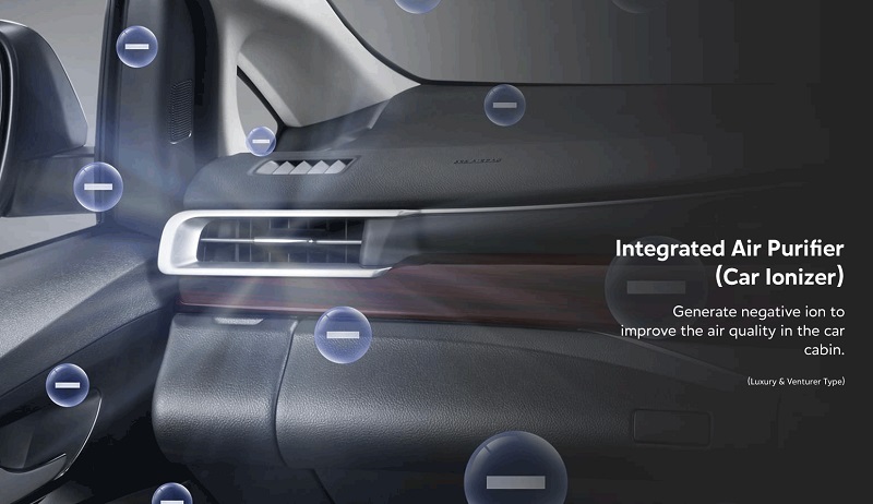 Cara Agar Mobil Terhindar dari Virus Covid-19 air purifier mobil