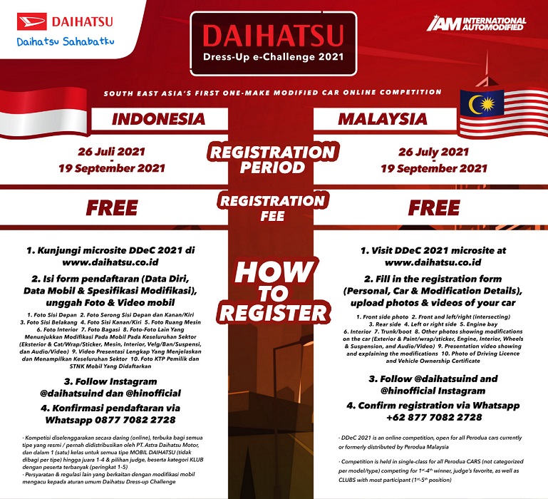 Daihatsu Dress Up e-Challenge 2021, Tantang Modifikator Malaysia DDeC