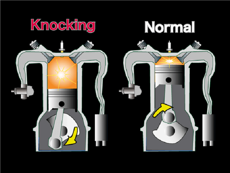 Penyebab Knocking Mesin Mobil, Gejala dan Cara Mencegahnya Knocking mesin
