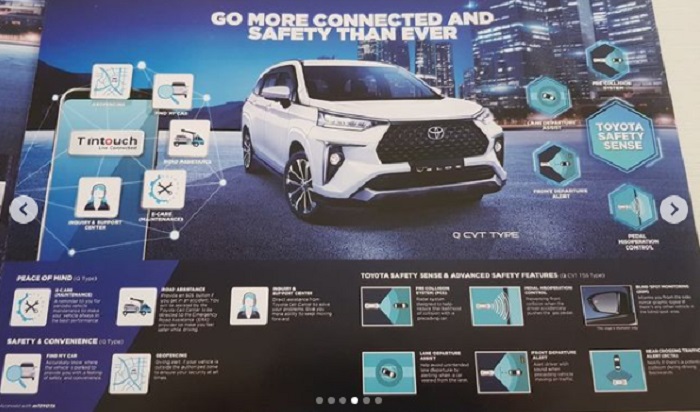 Ini Dia Spesifikasi Toyota Veloz 2021, Istimewa! spesifikasi toyota veloz