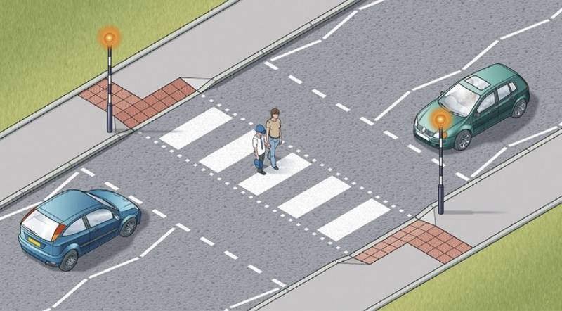 Mengenal Sejarah dan Fungsi Zebra Cross fungsi zebra cross