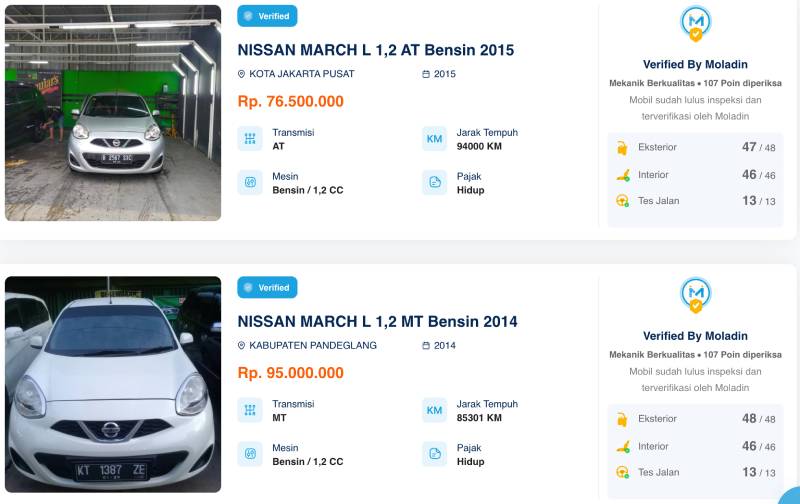 Kelebihan dan Kekurangan Nissan March Bekas Kelebihan dan Kekurangan Nissan March