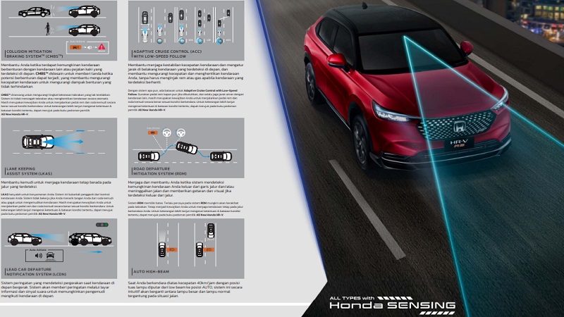Ini 4 Kelebihan Honda HR-V 2022, Tertarik Punya? kelebihan honda hr-v 2022