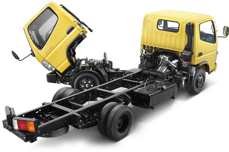 Spesifikasi Mitsubishi Canter Euro 4, Semakin Modern! spesifikasi mitsubishi canter euro 4