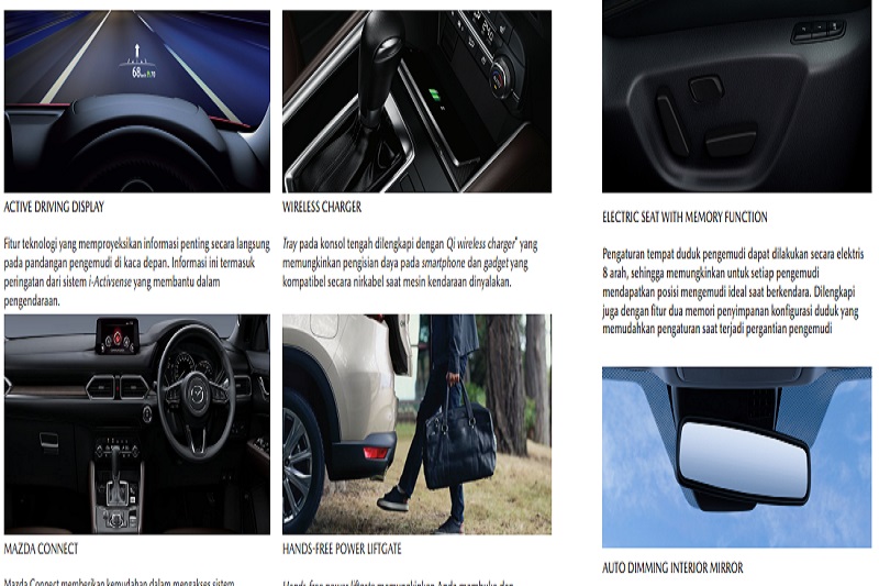 Mazda CX-5 vs Honda CR-V, Pilih SUV Mana? mazda cx-5 vs honda cr-v