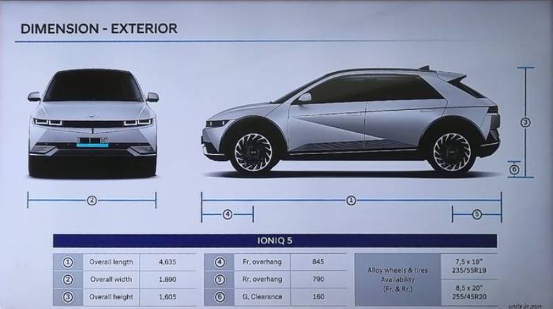 Hyundai Ioniq 5 VS Kona EV, Beli yang Mana? Hyundai Ioniq 5 VS Kona EV