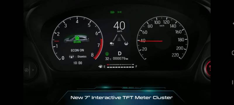 5 Kelebihan City Hatchback RS with Honda Sensing Kelebihan Honda City Hatchback RS