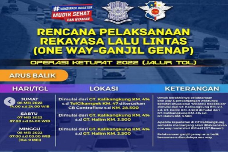 Aturan Ganjil Genap Mudik 2022, Berlaku 7 Hari! ganjil genap mudik 2022