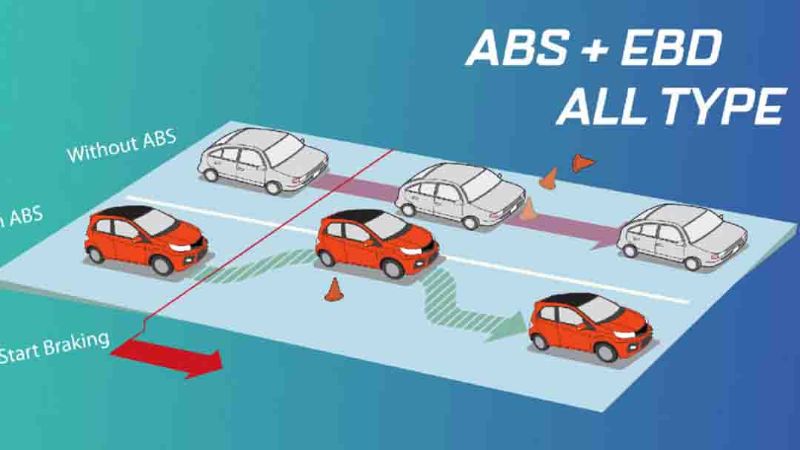 Honda Brio RS Urbanite Vs Toyota Agya GR Sport, Bagus Mana? Honda Brio RS Urbanite vs Toyota Agya GR Sport