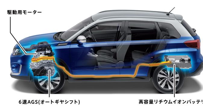 Suzuki Escudo is Back, Sekarang Mesinnya Hybrid! Suzuki Escudo