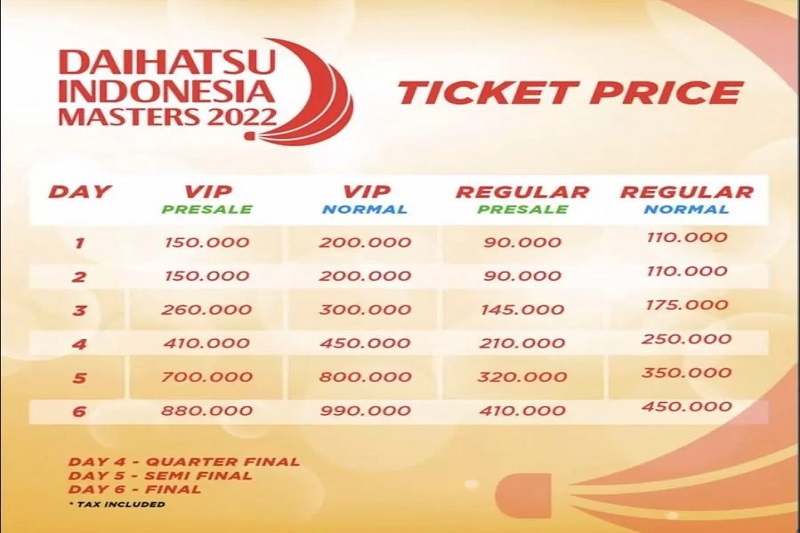 Daihatsu Indonesia Masters 2022, Total Hadiah Rp 5,4 Miliar! Daihatsu Indonesia Masters 2022