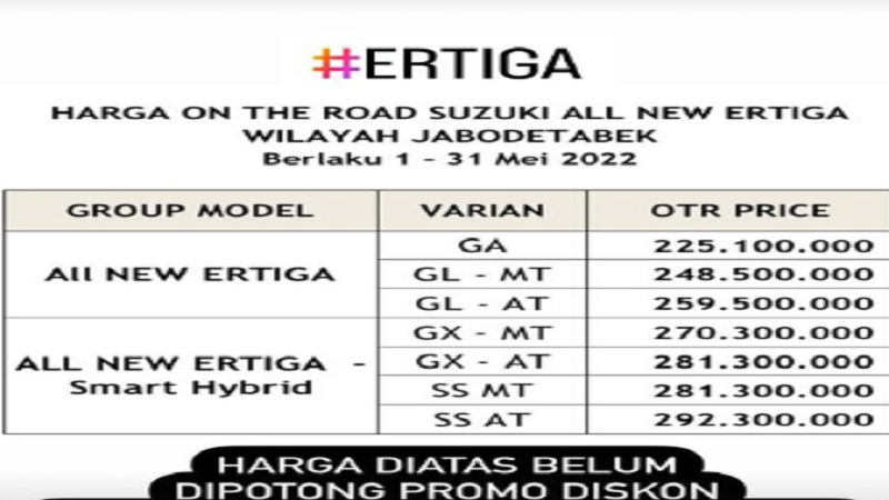 Bocoran Harga Ertiga Hybrid, Lebih Murah Dari Avanza dan Xpander! Bocoran harga Ertiga Hybrid