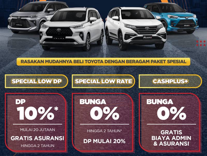 Penjualan Toyota Tumbuh 34,9 Persen, Veloz Melesat penjualan toyota
