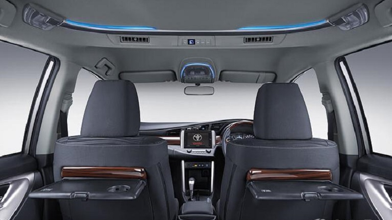 Spesifikasi Toyota Innova, Review, dan Harga 2022 Spesifikasi Toyota Innova