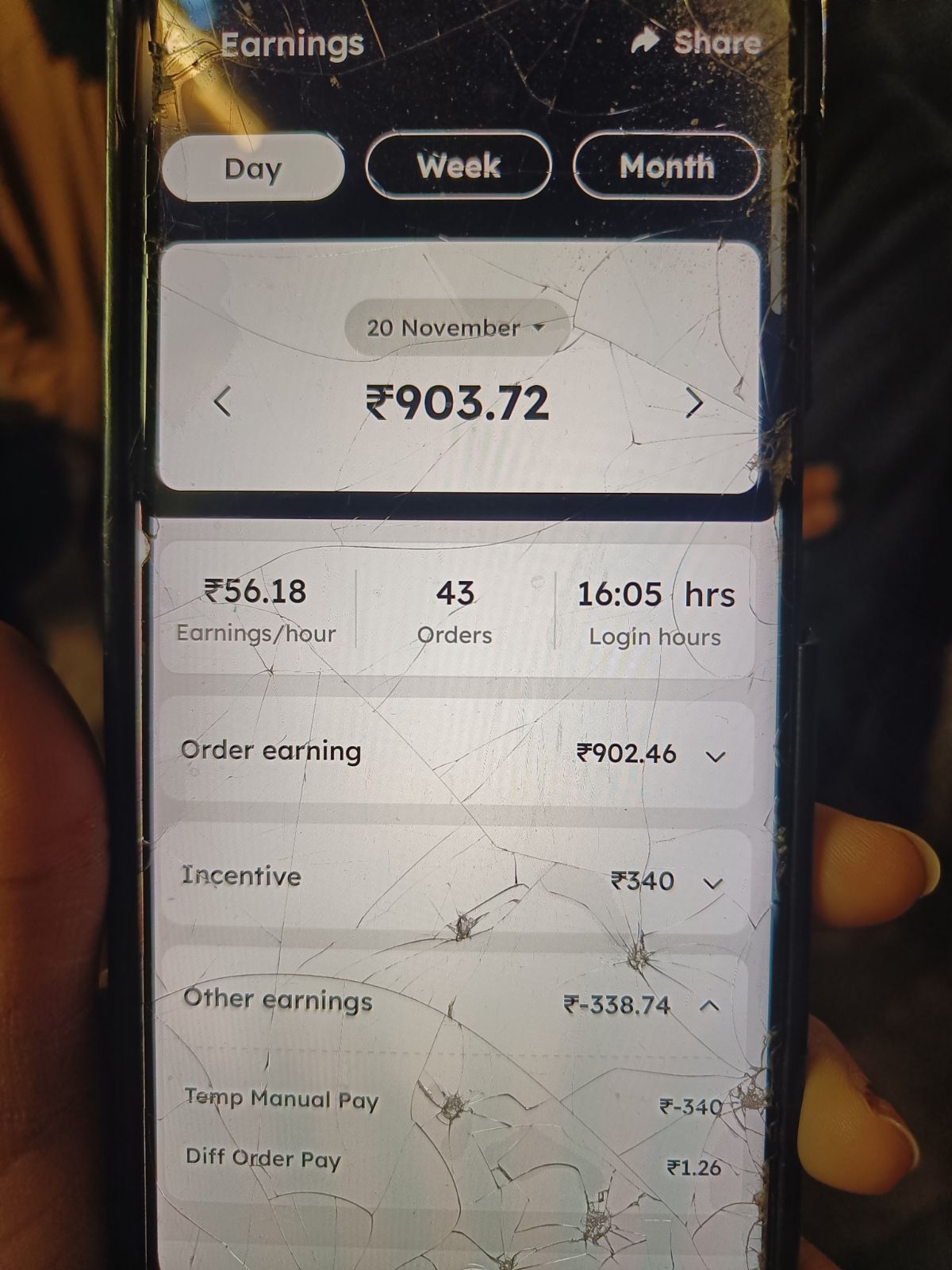 Rider cost cutting
