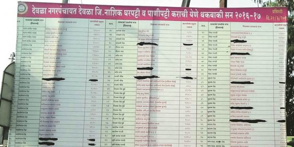Now, a nagar panchayat resorts to naming and shaming to recover taxes