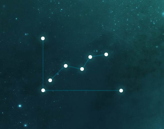 mOOnshot digital | marketing agency Singapore - Analytics Services