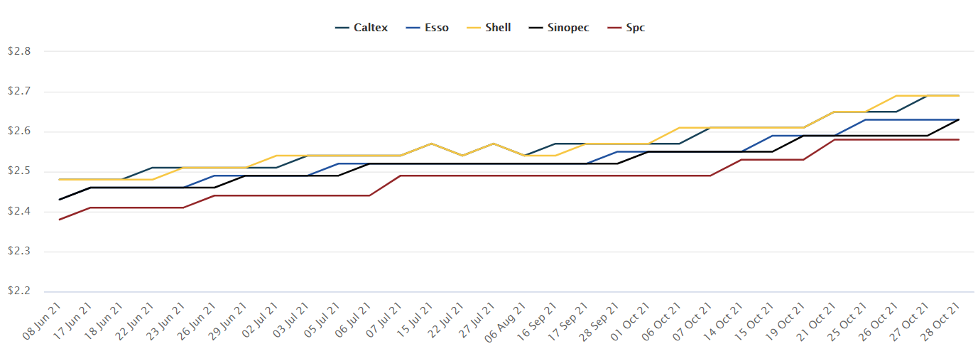 Editors%2 Fimages%2 F1635489397416 1635489397416