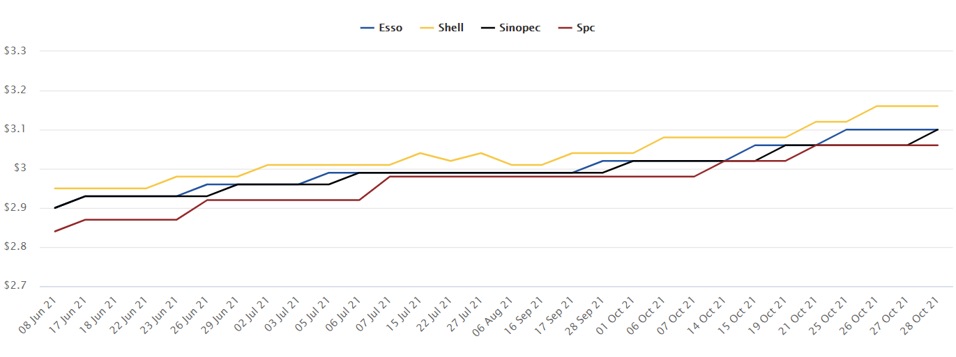 Editors%2 Fimages%2 F1635489913214 1635489913214