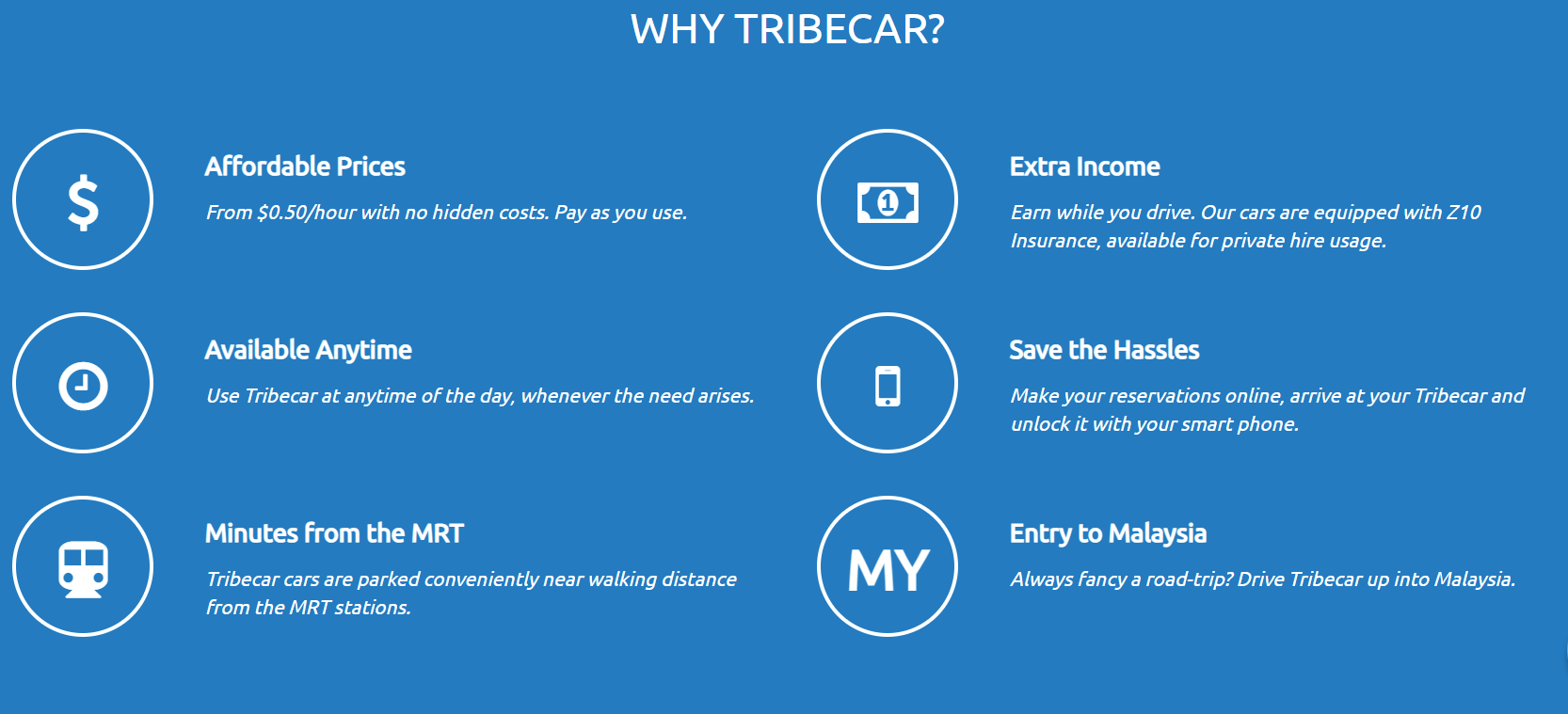 Editors%2 Fimages%2 F1643277432921 Tribecar Pledges S%244 For Every App Download To Support Singapore%E2%80%99s Healthcare Community 4