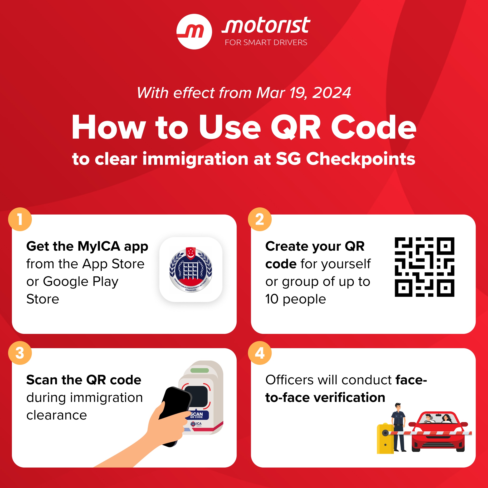 Editors%2 Fimages%2 F1710857198239 Motorist+Guide+To+Using+Qr+Code+On+Your+Smartphone+To+Clear+Immigration+From+Your+Car