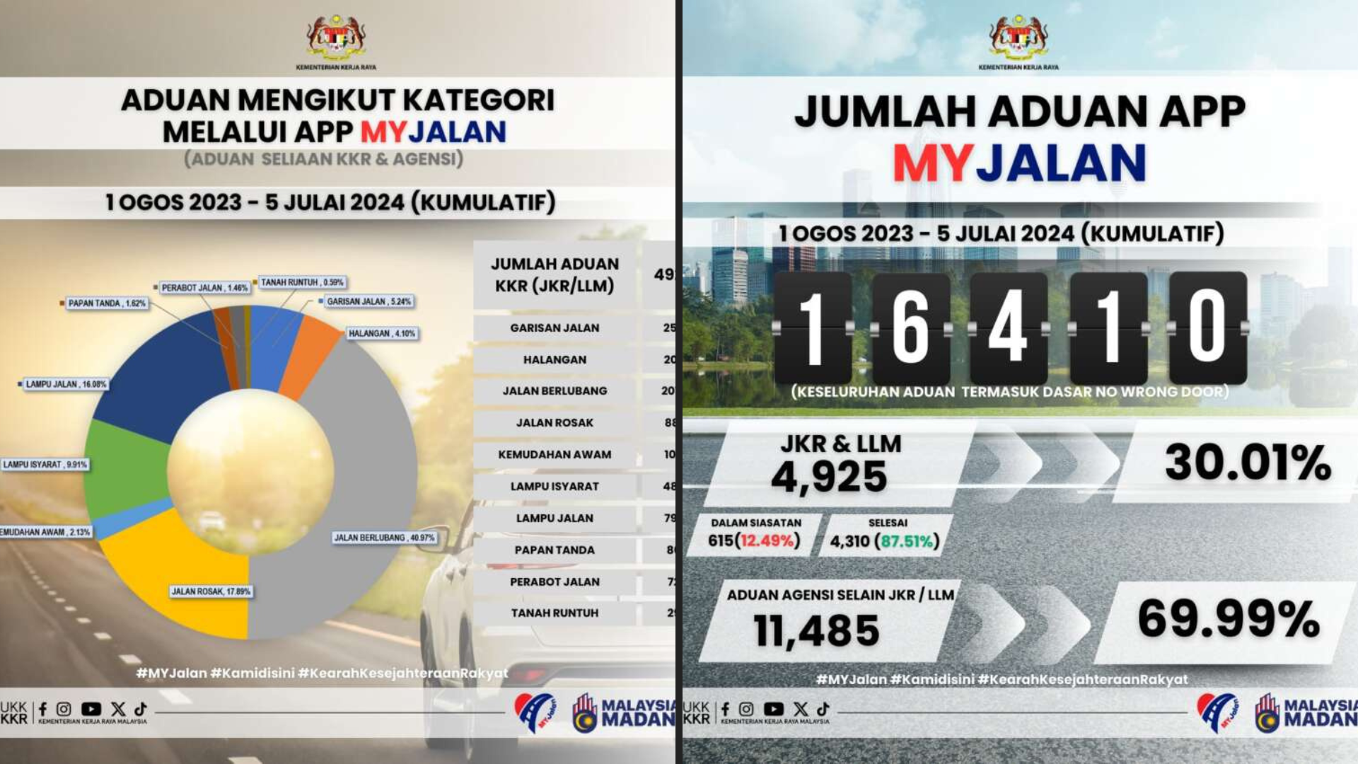 Editors%2 Fimages%2 F1720668243933 Myjalan