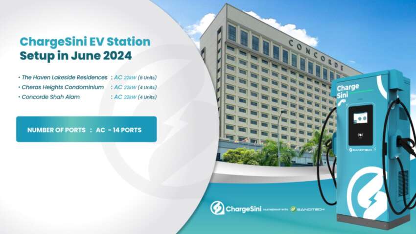 Editors%2 Fimages%2 F1721271951144 Charge Sini Q2 2024 Highlights 11 Bm 850x478