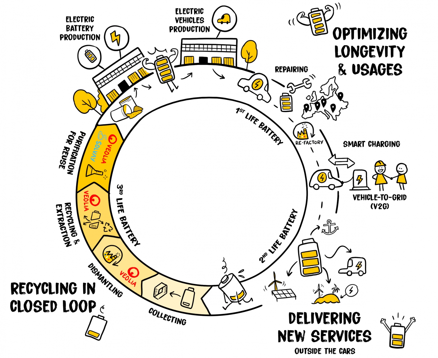 Editors%2 Fimages%2 F1722763848844 5+Myths+About+E Vs+ +Busted+ +Pic6