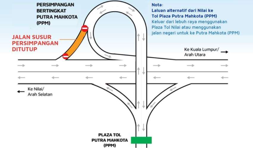 Editors%2 Fimages%2 F1724986978522 Plus Putera Mahkota Toll Closure 850x500