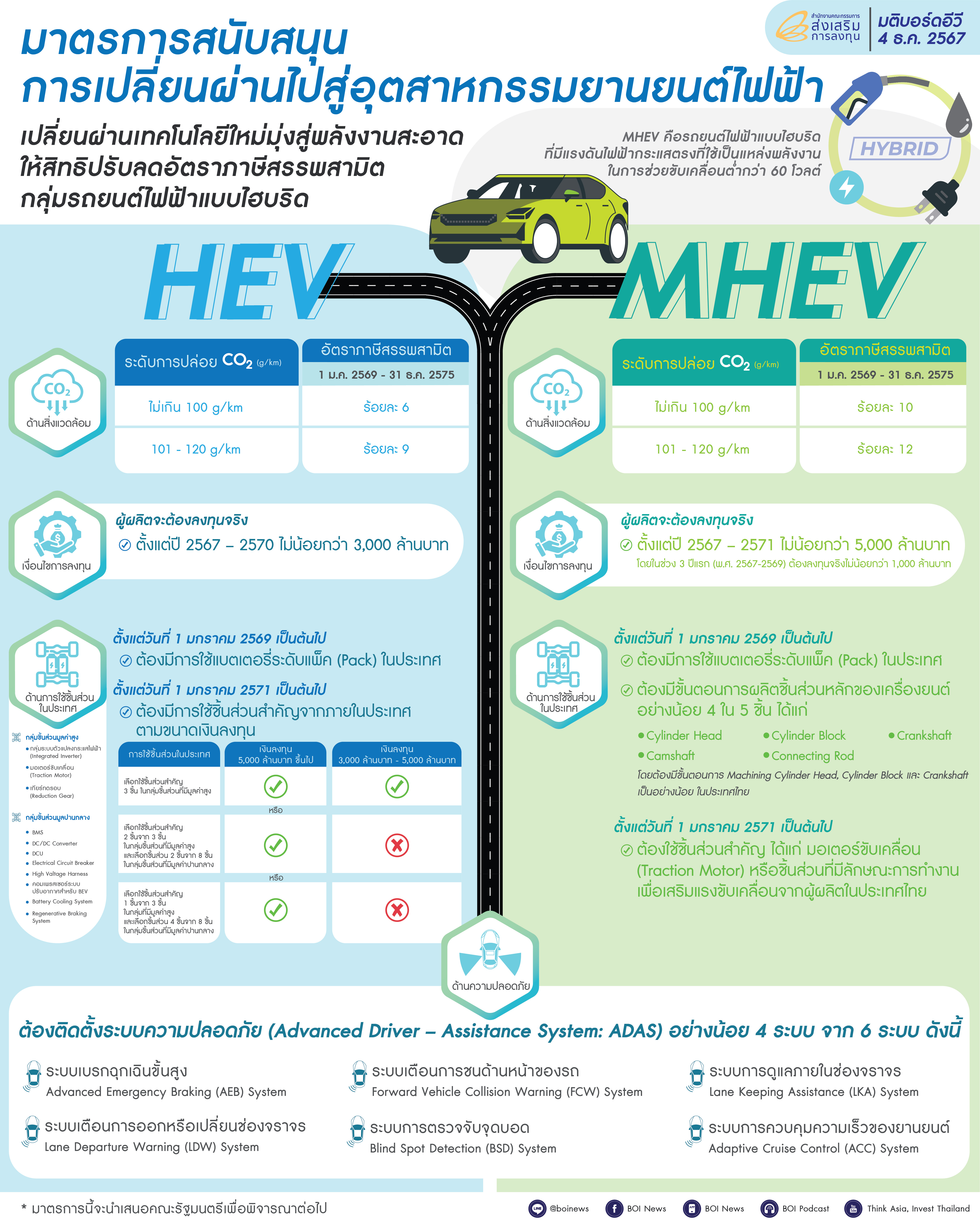 Editors%2 Fimages%2 F1734341561418 Ev+Th