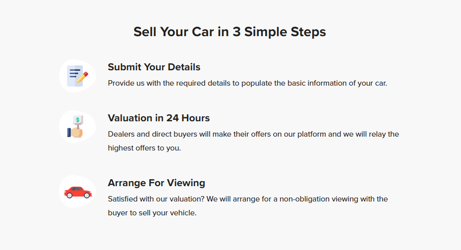 Motorist MY app used car valuation process”
