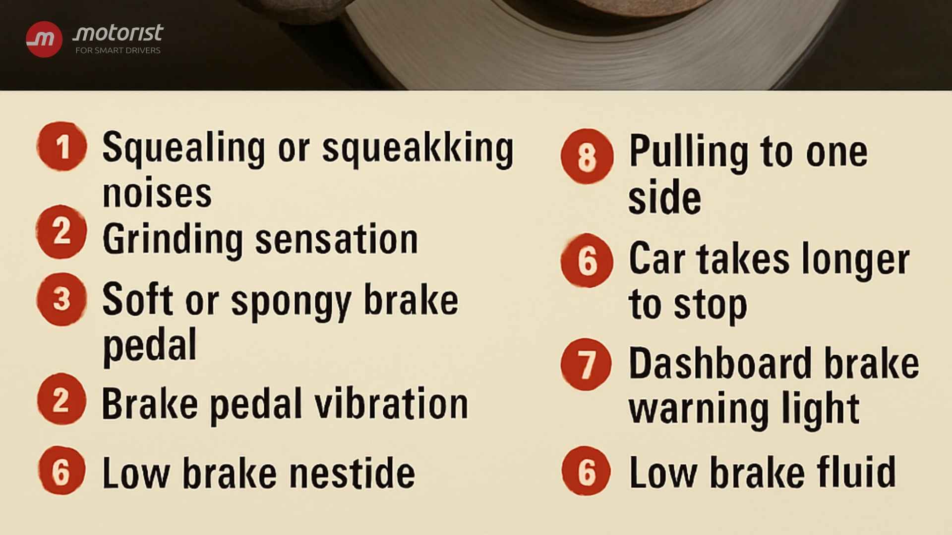 Editors%2 Fimages%2 F1759198903835 Brakes+Not+Biting+9+Signs+Of+Faulty+Or+Problematic+Car+Brakes+You+Need+To+Know+%282%29